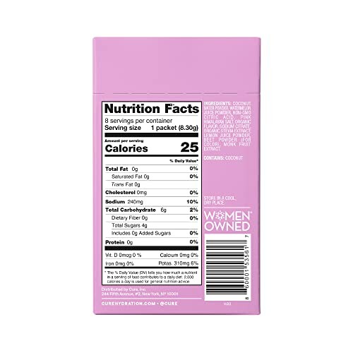 Pink packaging with nutrition facts and women owned label.