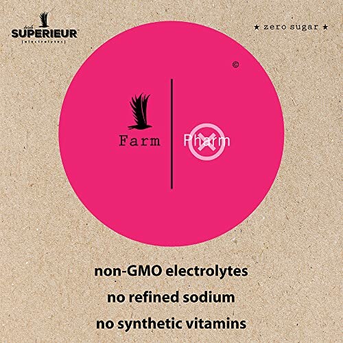 Superieur electrolytes product packaging with non-GMO, no refined sodium, no synthetic vitamins.